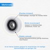 CNBTR 3mm Width 1.5mm Depth U Groove Plastic Wheel Steel