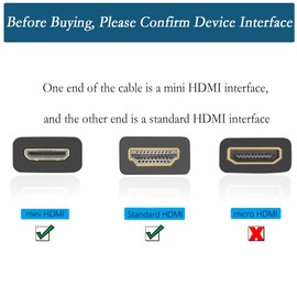 PNGKNYOCN 15CM Mini HDMI to HDMI Short Cable, 90 Degree Left Angle High Speed Mini HDMI Male to HDMI 2.0 Male Adapter Support 4k@60HZ YOUCHENG, for Raspberry Pi, Tablet, Camera Etc (L)
