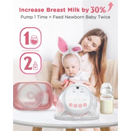 Jheppbay Electric Breast Pump Wearable, Remote Control Hands Free Breast Pump Portable for Mom, 3 Modes 12 Levels, BPA Free, Fit in Bra, Travel, Office, Home Breastfeeding