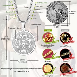 LUTAKU Mens Jewellery Gorgon Medusa Gold Necklace for Men Boys Unisex Ancient Greek Mythology Pendants Pagan Charm Hip Hop Chains for Men (077S)