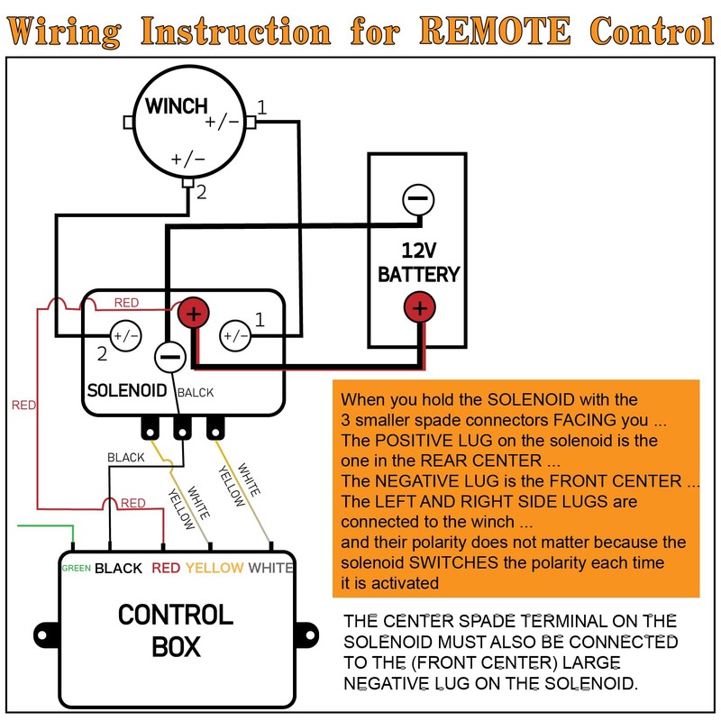 Torkettle Winch Solenoid Relay Control contactor Box for 8000-17000lbs Electric