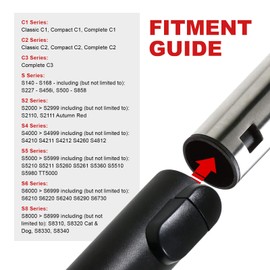 Spares2go Turbo Floor Tool for Miele Vacuum Turbo Head Brush Turbine C1 C2 C3 S1 SBB300-3 SBD365-3 STB305-3 SBD285-2