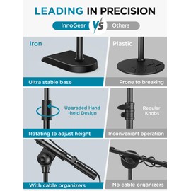 InnoGear Adjustable Desk Microphone Stand, 2 Pack Weighted Base with Soft Grip Twist Clutch, Boom Arm, 3/8"-5/8" Screw Adapter for Blue Yeti and Blue Snowball, Kick Drums, Guitar Amps, Black