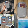 KINSTON Family Travel Wallet - Passport Organizer - Passport /