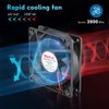 Wathai 80mm 24V DC Cooling Fan 2Pin 24Volt 80mm x