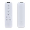 Fan Remote Control for Gujunf Tower Fan UML-030 UML-018