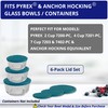 2, 4 & 7 Cup Turquoise Replacement Lids/Covers for Pyrex,