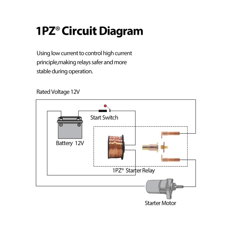 1PZ JPS-UK1 Starter Relay Durable Suzuki GZ125HS Bandit 250 GN125