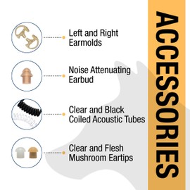 Sheepdog 3.5mm Listen Only Earpiece with Acoustic Tube for Shoulder Speaker Microphones