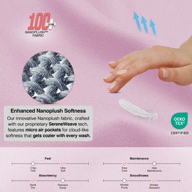 LYMA Bedding Pillow Cases 2 Pack, Ultra Soft Breathable Housewife Cover, OEKO-TEX Certified, Nanoplush Double Brushed Quick Dry Pillowcases, Envelope Closure Wrinkle Fade Resistant 50x75CM, Light Pink