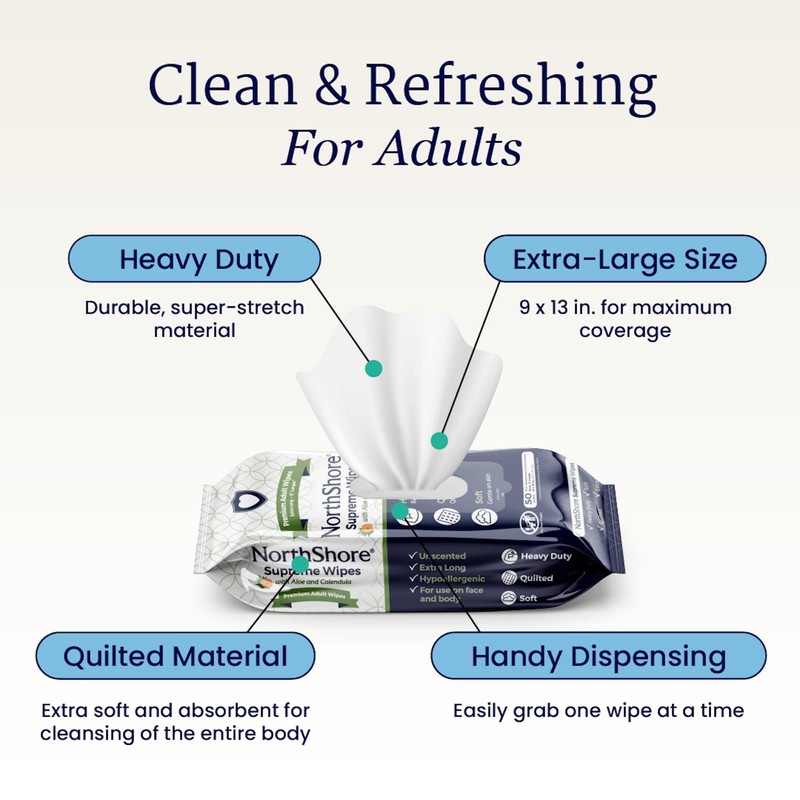 NorthShore Supreme Heavy-Duty Quilted Wipes, X-Large, 9 x 13 in.,