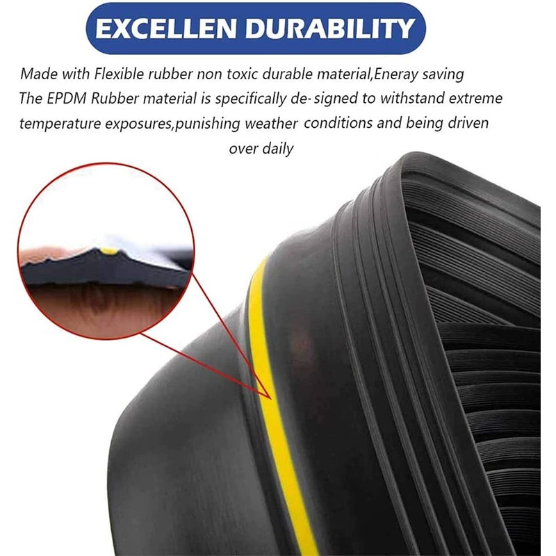 ToLanbbt 12Ft/3.7M Universal Garage Door Rubber Threshold Strip with 300ml