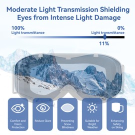 SKIWARRIOR Ski Goggles for Men & Women - OTG Snow Ski Goggles Anti Fog 100% UV Protection