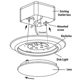 (Pack of 2) Topaz Lighting 70686, 6 h LED Surface Mount Disk Light, 1090 Lumens, SDL615940D-28, 15 Watt, High 90 CRI, Dimmable, White, 4000K Mounts to Mo andard 4 h J-Boxes, 2-Pack,white
