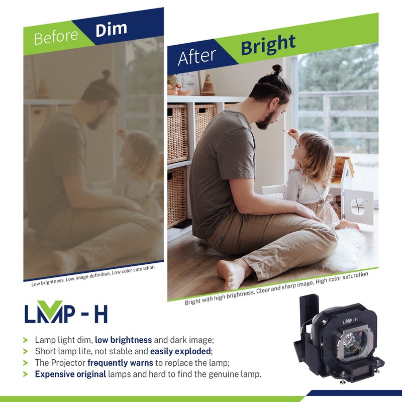 LMP-H ET-LAX100 Replacement Projector Lamp with Housing for Panasonic AX200E