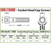 MonsterBolts - #8-32 x 5/8" Socket Head Screws, ASTM A574,
