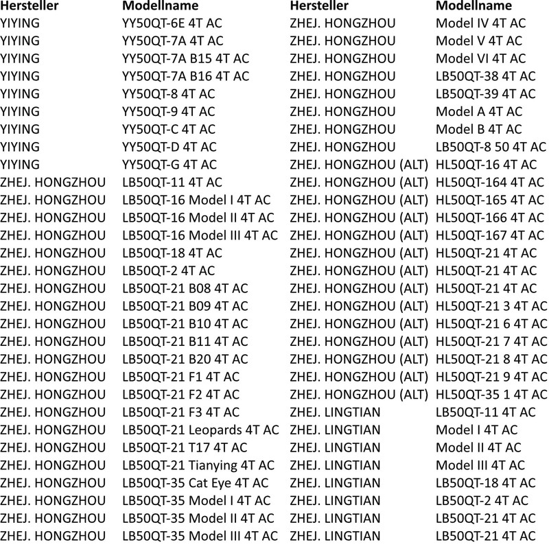 Area1 Tuning Variomatic for 50 cc China 4-Stroke Scooter (139QMB/QMA)