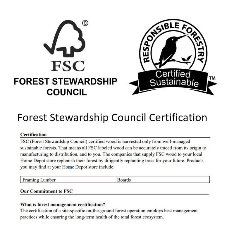 Does Not Apply Birdhouse Predator Guard | Leonard Style -