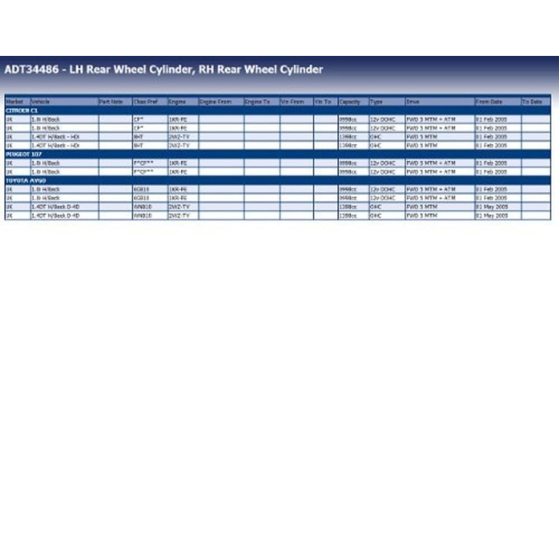 Blue Print ADT34486 Wheel Cylinder, pack of one