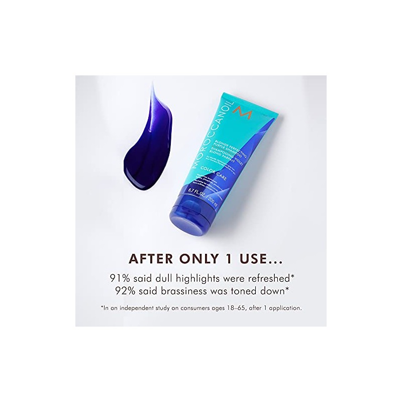 Moroccanoil Shampoo Violeta Rubios Perfectos