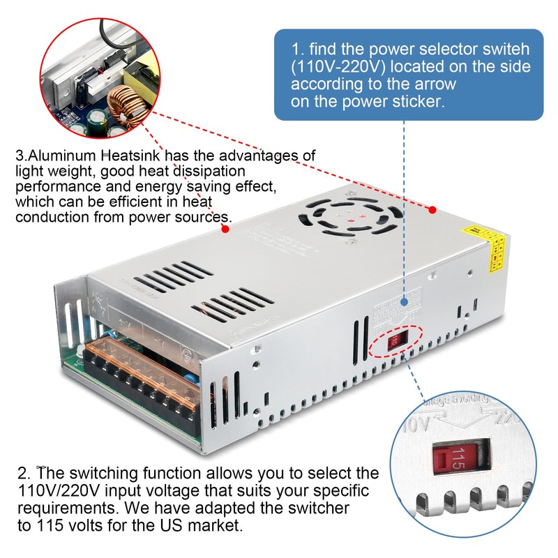 HPMN 24V 20A 480W Power Supply AC/DC Adapter Universal Regulated