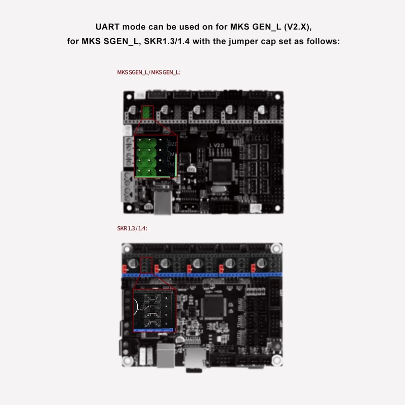 TMC2209 V2.0 2.5A Stepper Motor Driver Module, Quiet Design, Strong,