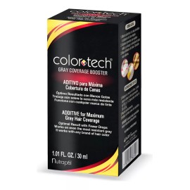 Nutrapel® Aditivo De Color 30 Ml