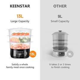 13.7QT Electric Food Steamer for Cooking, Vegetable Steamer with 3 Tiers BPA-Free Baskets, Digital Steamer with Appointment, 800W Fast Cooking, Ideal for Veggies Seafood Rice Black