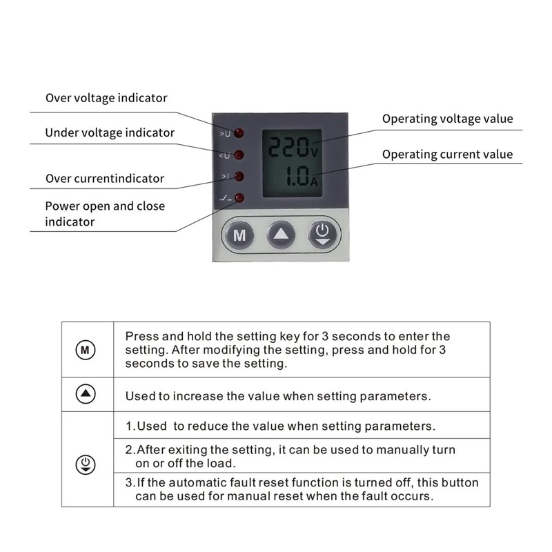 GEYA Current/Voltage Protection Device with Measuring Function AC220V LCD Display
