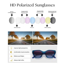 ELOOKUS Stylish Polarized Cat Eye Sunglasses for Women UV400 Protection Fashion Oversized Shades for Outdoor Casual Wear Bold Blue with Neutral Gradient Lenses