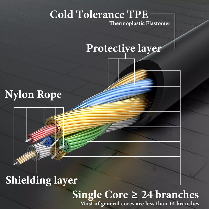 beats Geekria Audio Cable for Beats StudioPro, Solo3.0, Studio3, Studio2,