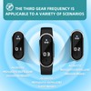 Mosquito Repellent Bracelets Portable Ultrasonic Mosquito Repellent Wristbands with LED