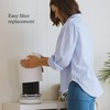 Molekule PECO-Filter for Air Mini and Air Mini+ Air Purifiers
