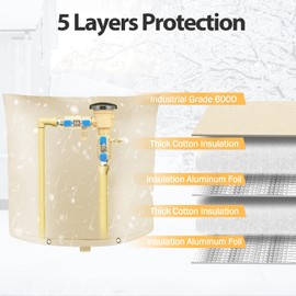 Backflow Preventer Insulation Cover (5°F) - Backflow Insulation Cover - Backflow Valve Cover Insulated - Sprinkler Valve Cover - Insulated Well Pump Cover for Outside, 30" W x 24" H, Beige