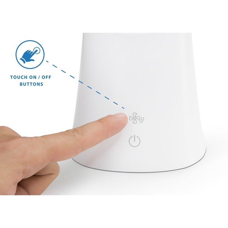 Turcom LED Desk Lamp with Fan, Cool Breeze Lamp with