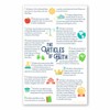 Articles of Faith Poster - 11x17 - LDS, Perfect for