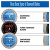 Lackmond Beast Pro Porcelain Saw Blade - 5" Hard Tile