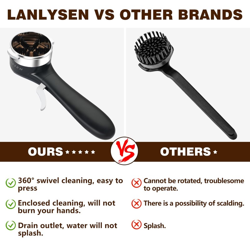 Espresso Coffee Machine Cleaning Brush, 360° Cleaning Push-Up Coffee Maker