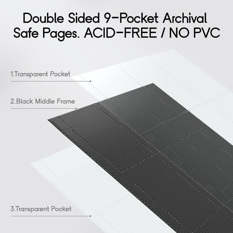 Rayvol Premium 9-Pocket Card Binder - Fits 828 Trading Cards,