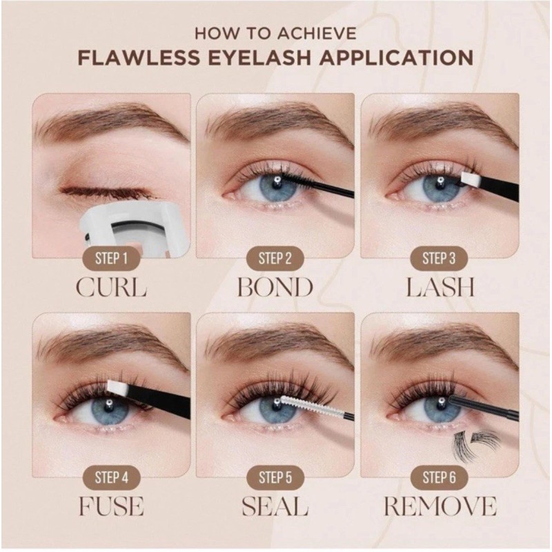 LASHVIEW (5) Packs Lashview Cluster Lashes Kit 144pcs The Breeze