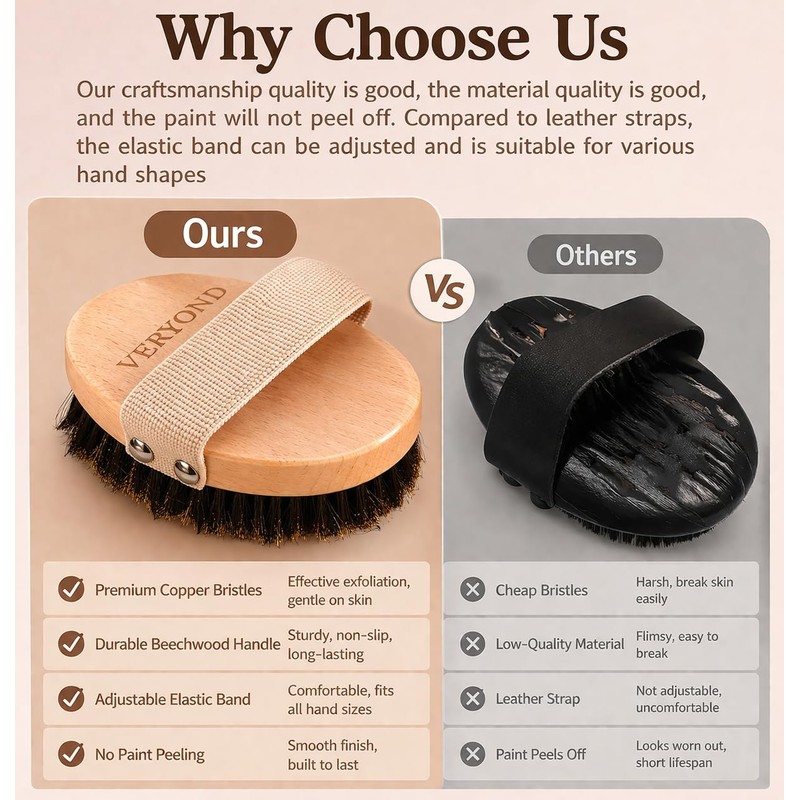 VERYOND Copper Dry Brushing Body Brush with Ion Charged Bristles