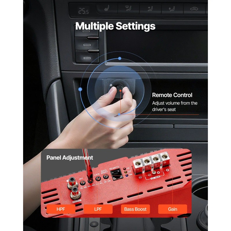 1-Channel Class D Monoblock Car Amplifier 1500W RMS MAX Stable