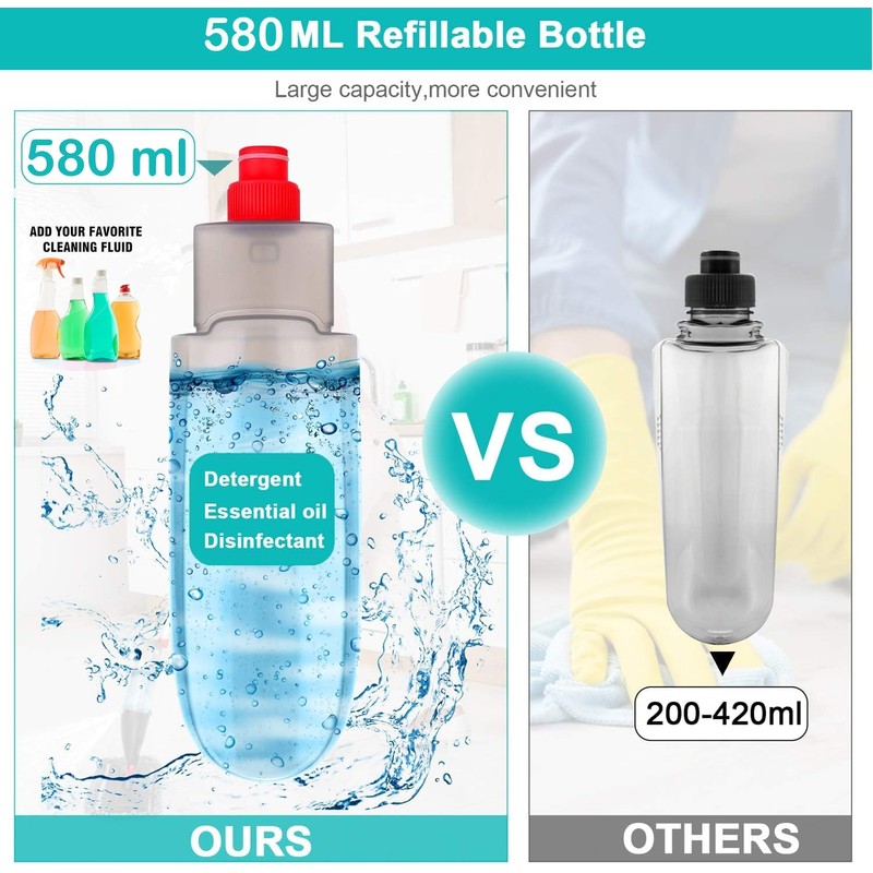 Spray Mop for Floor Cleaning, 600 ml Refillable Bottle, 3