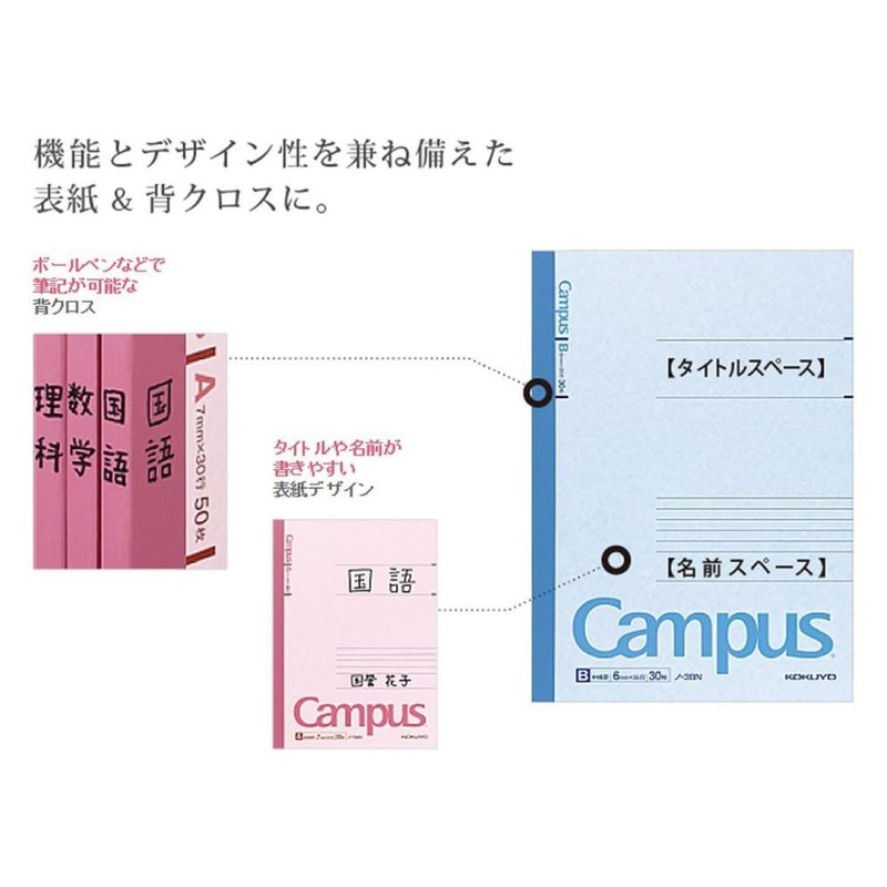 Kokuyo No-203BX3 Notebook, Campus Notebook, A4, B Rule, Pack of