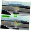 SHINEOFI 2Pcs Display Reflective Film for Car Windshield Protective Screen