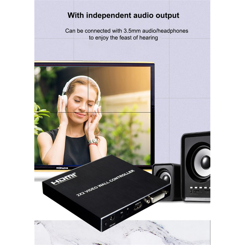 2x2TV Wall Controller Bezel Adjustment 180° Flip 1x22x2 Loop Switch