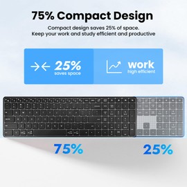 Bnnwa Wireless Bluetooth Keyboard, 3-Device Free Switching (2.4G+BT), Ultra-Slim Compact Wireless Keyboard Quiet Typing for PC/Laptop/Smart TV/Phone,12 Multimedia Keys
