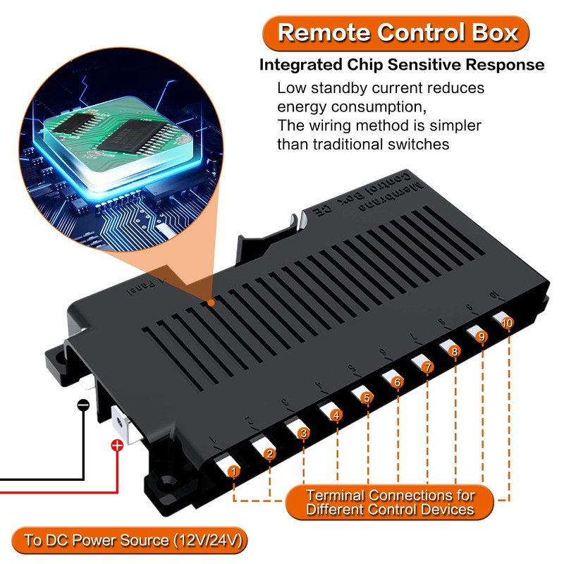 AMOMD 10P Membrane Control Switch Panel with Bluetooth APP Control