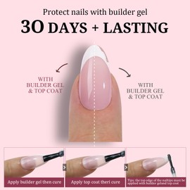 GZMAYUEN Gel Nail Tips Short Almond Press on Nails Soft Gel Nails Tips 150Pcs Pre Colored 5 Styles Tips Press ons Soak Off Acrylic Fake Nails Extensions DIY