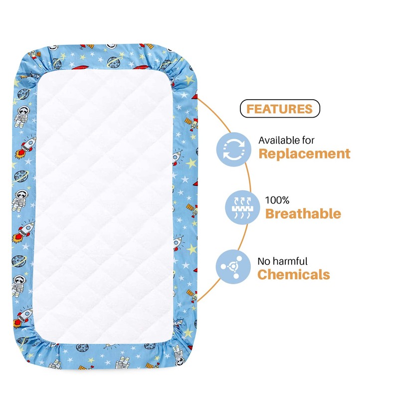 Indus Textiles 2 Pack Cot Bed Fitted Sheets Easy Care